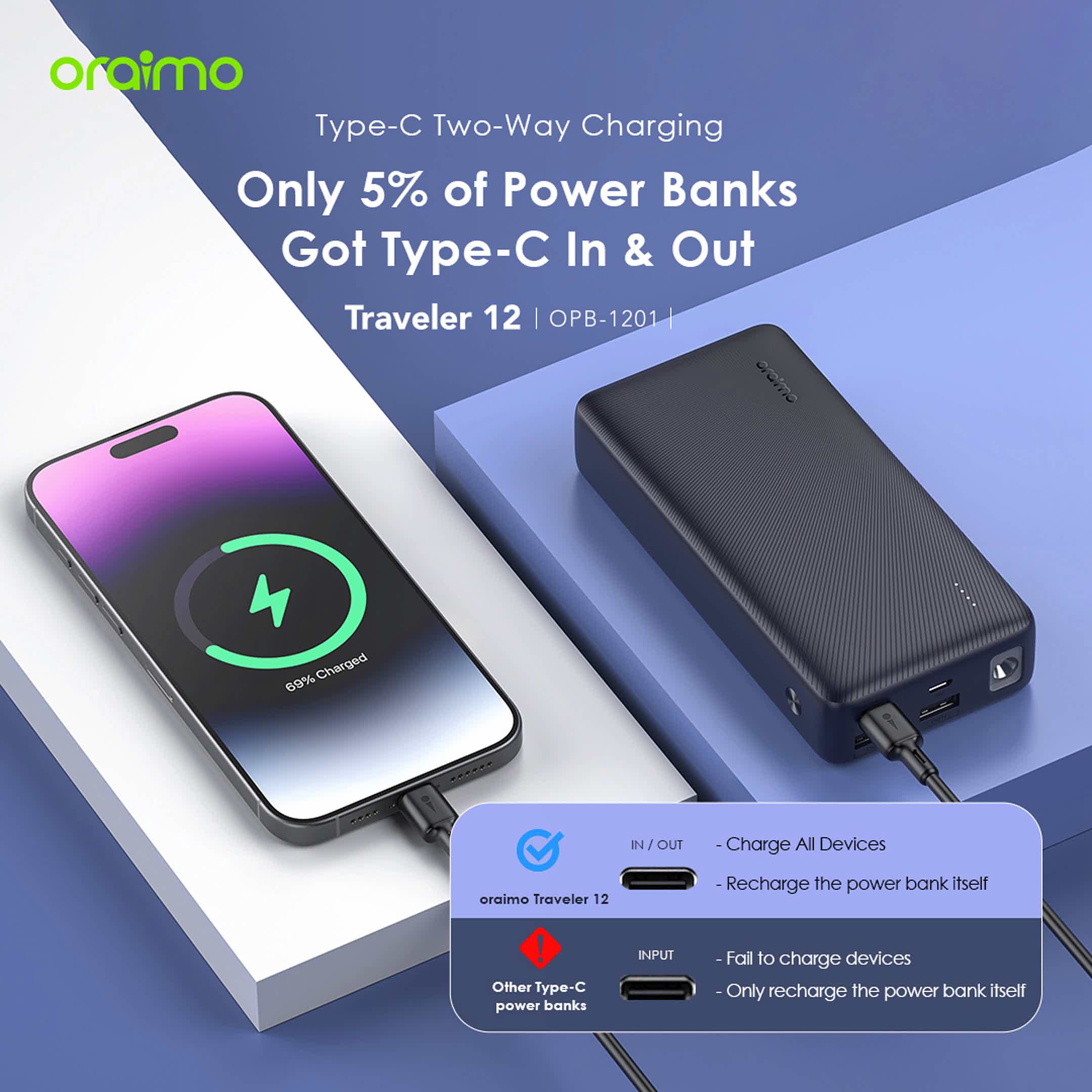 Oraimo 20000mAh power bank