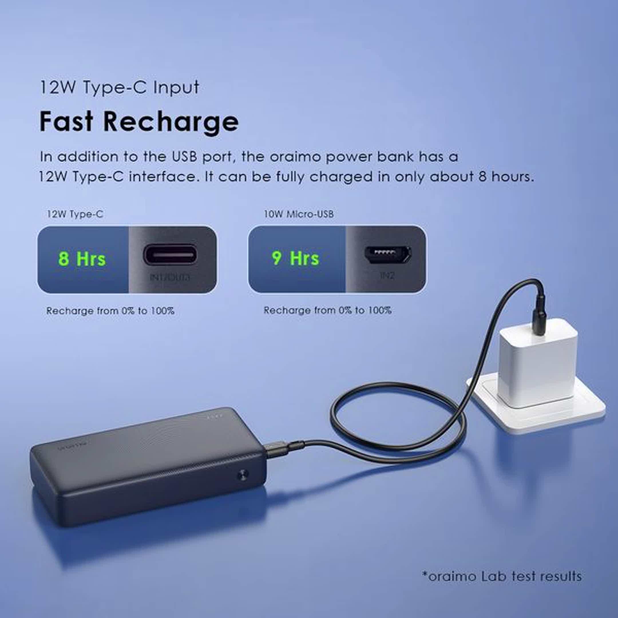 Oraimo 20000mAh power bank