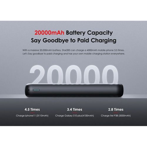 Itel Star 200C Power Bank SariQartSariQart Kogi State