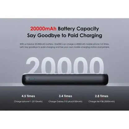 Itel Star 200C Power Bank by SariQart showing compact design with USB ports for portable device charging.