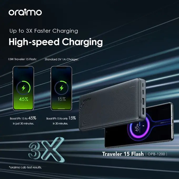 Oraimo 15W power bank OraimoSariQart Kogi State